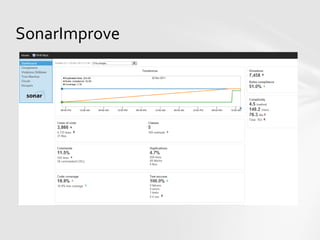 SonarImprove
 