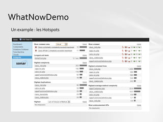 WhatNowDemo
Un example : les Hotspots
 