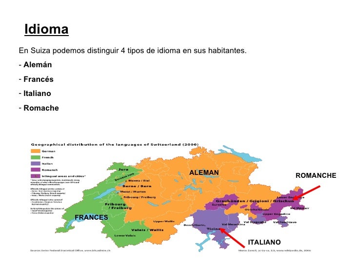 Qué Idiomas Se Hablan En Suiza