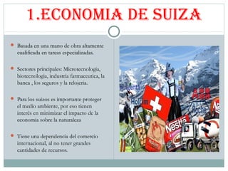 Suiza PPT