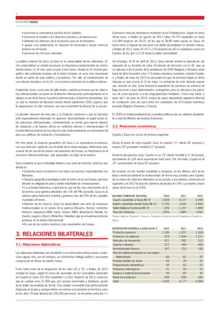 FICHA PAÍS SUIZA 
4 
• promover la coexistencia pacífica de los pueblos; 
• promover el respeto a los derechos humanos y la democracia; 
• defender los intereses de la economía suiza en el extranjero; 
• ayudar a las poblaciones en situación de necesidad y luchar contra la 
pobreza en el mundo; 
• preservar los recursos naturales. 
La política exterior de Suiza se basa en la universalidad de las relaciones. Di-cha 
universalidad no impide reconocer la importancia predominante de ciertos 
interlocutores. Es el caso -para un país como Suiza, situado en el corazón geo-gráfico 
del continente europeo- de la Unión Europea, el socio más importante 
desde un punto de vista político y económico. Por ello, el mantenimiento de 
una relación duradera con la U.E. es la primera prioridad de la política exterior. 
Finalmente, Suiza -como país de talla media y neutral- promueve que las relacio-nes 
internacionales se basen en el derecho internacional, particularmente en lo 
relativo al uso de la fuerza, la justicia internacional y el derecho humanitario. Sui-za, 
que es miembro de Naciones Unidas desde septiembre 2002, aspira a que 
la organización no sólo conserve, sino que incremente la eficacia de su acción. 
La peculiar situación de este país y su tradición conducen a que su Ejecutivo 
esté especialmente interesado en aparecer desempeñando un papel activo en 
las relaciones internacionales. Continuamente se brinda para ejercer labores 
de mediación y de buenos oficios en conflictos internos e internacionales. El 
Comité Internacional de la Cruz Roja ha sido tradicionalmente un instrumento útil 
para sus políticas de mediación y humanitarias. 
Por otra parte, la situación geopolítica de Suiza y su importancia económica, 
con una renta per cápita de casi el doble de la media europea, determinan que, 
a pesar de ser uno de los países más pequeños de Europa, su importancia en el 
escenario internacional haya sido apreciable a lo largo de la historia. 
Suiza mantiene un peso indudable debido a una serie de factores, entre los que 
destacan: 
• Estrechos lazos económicos con todos sus vecinos, especialmente con 
Alemania; 
• Situación geográfica estratégica entre el norte y el sur de Europa, que hace 
del país vía obligada de paso y núcleo importante de comunicaciones; 
• La actividad financiera y bancaria es una de las más importantes de la 
economía suiza (genera alrededor del 13% del PIB nacional). Suiza es la 
séptima plaza financiera mundial y gestiona más del 25% de los capitales 
mundiales off-shore. 
• Además de los bancos, Suiza ha desarrollado una serie de empresas 
multinacionales en el campo de la química (Novartis, Roche), cementos 
(Holcim), maquinaria (ABB, Sulzer, Unaxis, SMH), alimentación (Nestlé, Su-chard) 
y seguros (Zürich, Winterthur, Helvetia), que se encuentran entre las 
primeras en el ámbito internacional. 
• Es uno de los centros turísticos más importantes de Europa. 
3. RELACIONES BILATERALES 
3.1. Relaciones diplomáticas 
Las relaciones bilaterales son excelentes y no existe entre ambos países conten-cioso 
alguno sino, por el contrario, un constructivo diálogo político y una buena 
cooperación en temas de interés mutuo. 
Fruto sobre todo de la emigración de los años 60 y 70, a finales de 2012 
residían en Suiza, según el censo de nacionales de los Consulados Generales 
de España en Suiza 107.554 españoles (+2.931 respecto de 2011), entre los 
que se cuentan unos 37.000 que, por razones personales y familiares, gozan 
de la doble nacionalidad de hecho. Esta amplia comunidad está perfectamente 
integrada en el país y, aunque inferior en número a la existente en territorio suizo 
en los años 70 (que alcanzó las 200.000 personas), se encuentra entre las 7 u 
8 primeras minorías extranjeras residentes en la Confederación. Según el censo 
oficial suizo, a finales de agosto de 2013 había 76.770 españoles en Suiza 
(+6.399 respecto de 2012), de los que el 28,8% había nacido en Suiza. En 
estas cifras no figuran las personas con doble nacionalidad. En sentido inverso, 
a finales de 2011 vivían 24.157 (+179 respecto de 2011) ciudadanos suizos en 
España, de los que 13.118 tenían la doble nacionalidad. 
Sin embargo, el 24 de abril de 2013, Suiza decidió activar la cláusula de sal-vaguarda 
de su Acuerdo de Libre Circulación de personas con la UE, que ya 
se aplicaba a los 8 países de la ampliación de 2004 (Bulgaria y Rumanía están 
fuera de dicho Acuerdo), a los 17 Estados miembros restantes, incluido España, 
si a finales de mayo de 2013 se alcanzaba el cupo de permisos fijado en dicha 
cláusula, lo que ocurría el 15 de mayo. La activación de esta cláusula supone 
que, durante un año, Suiza limitará la expedición de permisos de estancia de 
larga duración a unos determinados contingentes pero no afectará a los permi-sos 
de corta duración ni a las reagrupaciones familiares. Como muy tarde, a 
partir del 1 de junio de 2014, estará de nuevo plenamente vigente la libertad 
de circulación, esta vez para todos los ciudadanos de 25 Estados miembros 
(excepto Bulgaria, Rumanía y Croacia). 
En 2009 se institucionalizaron las consultas políticas que se celebran anualmen-te 
a nivel de Ministro de Asuntos Exteriores. 
3.2. Relaciones económicas 
España y Suiza son socios de primera magnitud: 
Desde el punto de vista español: Suiza es nuestro 11º cliente (8º europeo) y 
nuestro 25º proveedor mundial (11º europeo). 
Desde la perspectiva suiza, España es su 10º cliente mundial (y 5º de Europa), 
absorbiendo el 2,6% de la exportación total suiza. Por otra lado, España es el 
10º suministrador de Suiza (8º europeo). 
De acuerdo con las fuentes españolas y europeas, en los últimos años la ba-lanza 
comercial bilateral ha evolucionado de forma muy positiva para España: 
de un índice de cobertura deficitario se ha pasado a una balanza comercial con 
superávit y en 2012 la tasa de cobertura alcanzaba el 176%. Las fuentes suizas 
sitúan dicha tasa en el 100%. 
BALANZA COMERCIAL BILATERAL 2010 2011 2012 
Export. españolas a Suiza (M. €) 3.429 4.177 4.594 
Import. españolas desde Suiza (M. €) 2.753 3.020 2.604 
Saldo Balanza Comercial (M. €) 676 1.157 1.990 
Tasa de Cobertura 125% 138% 176% 
Fuente: Agencia Tributaria - Estacom, Consejería Comercial de la Embajada de España en 
Berna 
EXPORTACIÓN ESPAÑOLA A SUIZA EN M. € 2010 2011 2012 
Productos químicos 1.185 1.207 1.318 
Productos sin elaborar 574 1.004 1.211 
Vehículos de transporte 421 592 512 
Joyería y relojería 217 269 469 
Hortofrutícolas frescos 167 153 166 
Vino de calidad producido en una región 
determinada 83 81 87 
Prendas textiles de vestir 69 76 81 
Preparaciones alimenticias 44 62 67 
Productos siderúrgicos 51 56 51 
Equipos y materal de transporte 50 82 47 
Resto de productos 569 596 585 
Total 3.429 4.177 4.594 
 