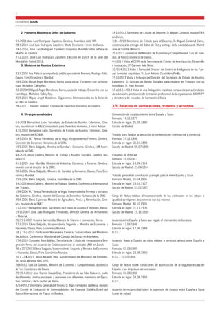 FICHA PAÍS SUIZA 
6 
2. Primeros Ministros o Jefes de Gobierno 
9-6-2004 José Luis Rodríguez Zapatero. Ginebra, Asamblea de la OIT. 
28-1-2010 José Luis Rodríguez Zapatero: World Economic Forum de Davos. 
24-2-2010, José Luis Rodríguez Zapatero: Congreso Mundial contra la Pena de 
Muerte en Ginebra. 
2-12-2010, José Luis Rodríguez Zapatero: Elección en Zurich de la sede del 
Mundial de Fútbol 2018. 
3. Ministros de Asuntos Exteriores 
23-1-2004 Ana Palacio acompañada del Vicepresidente Primero, Rodrigo Rato. 
Davos, Foro Económico Mundial. 
28-9-2006 Miguel Ángel Moratinos, Berna, visita oficial. Encuentro con su homó-loga, 
Micheline Calmy-Rey. 
22-10-2009 Miguel Ángel Moratinos, Berna, visita de trabajo. Encuentro con su 
homóloga, Micheline Calmy-Rey. 
31-5-2010 Miguel Ángel Moratinos: Organismos Internacionales en la Sede de 
la ONU en Ginebra. 
28-2-2011, Trinidad Jiménez: Consejo de Derechos Humanos en Ginebra. 
4. Otras personalidades 
6-8-2004 Bernardino León, Secretario de Estado de Asuntos Exteriores. Gine-bra, 
reunión con la Alta Comisionada para Derechos Humanos, Louise Arbour. 
4-10-2004 Bernardino León, Secretario de Estado de Asuntos Exteriores. Gine-bra, 
reunión del ACNUR. 
14-3-2005 M.ª Teresa Fernández de la Vega, Vicepresidenta Primera. Ginebra, 
Comisión de Derechos Humanos de la ONU. 
16-5-2005 Elena Salgado, Ministra de Sanidad y Consumo. Ginebra, LVIII Asam-blea 
de la OMS. 
9-6-2005 Jesús Caldera, Ministro de Trabajo y Asuntos Sociales. Ginebra, reu-nión 
OIT. 
8-11-2005 José Montilla, Ministro de Industria, Comercio y Turismo. Ginebra, 
reunión con el director de la OMC. 
26-1-2006 Elena Salgado, Ministra de Sanidad y Consumo. Davos, Foro Eco-nómico 
Mundial. 
21-5-2006 Elena Salgado, Ginebra, Asamblea de la OMS. 
5-6-2006 Jesús Caldera, Ministro de Trabajo. Ginebra. Conferencia Internacional 
del Trabajo. 
19-6-2006 M.ª Teresa Fernández de la Vega, Vicepresidenta Primera y portavoz 
del Gobierno. Ginebra, reunión del Consejo de Derechos Humanos de la ONU. 
29-6-2006 Elena Espinosa, Ministra de Agricultura, Pesca y Alimentación. Gine-bra, 
reunión de la OMC. 
11-2-2007 Bernardino León, Secretario de Estado de Asuntos Exteriores, Berna. 
19-11-2007 José Julio Rodríguez Fernández, Director General de Armamento 
y Material. 
26/27-1-2009 Cristina Garmendia, Ministra de Ciencia e Innovación, Berna. 
27-1-2010 Elena Salgado, Vicepresidenta Segunda y Ministra de Economía y 
Hacienda, Davos, Foro Económico Mundial. 
18 y 19-2-2010 Purificación Morandeira Carreira, Subsecretaria del Ministerio 
de Justicia: Conferencia Ministerial del Consejo de Europa en Interlaken. 
17-6-2010 Consuelo Rumí Ibáñez, Secretaria de Estado de Inmigración y Emi-gración: 
Firma del Acuerdo de Colaboración con el sindicato UNIA en Zurich. 
26 a 30-1-2011 Elena Salgado, Vicepresidenta Segunda y Ministra de Economía 
y Hacienda, Davos, Foro Económico Mundial. 
20 a 22-II-2011, Jesús Miranda Hita, Subsecretario del Ministerio de Fomento, 
Sr. Jesús Miranda Hita, UPU. 
26-I-2012, Luis De Guindos, Ministro de Economía y Competitividad, asistencia 
al Foro Económico de Davos. 
25/26-4-2012 José Ramón Bauzá Díaz, Presidente de las Islas Baleares, visita 
de diferentes centros escolares y reuniones con diferentes miembros del Ejecu-tivo 
cantonal y de la ciudad de Berna. 
4/5-9-2012 Secretario General del Tesoro, D. Íñigo Fernández de Mesa, reunión 
del Comité de Evaluación de Vulnerabilidades del Financial Stability Board del 
Banco Internacional de Pagos en Basilea. 
18-10-2012 Secretario de Estado de Deporte, D. Miguel Cardenal, reunión FIFA 
en Zurich. 
7/8-1-2013 Secretario de Estado para el Deporte, D. Miguel Cardenal Carro, 
asistencia a la entrega del Balón de Oro y entrega de la candidatura de Madrid 
ante el Comité Olímpico. 
25-1-2013 Asistencia del Ministro de Economía y Competitividad, Luis de Guin-dos, 
al Foro Económico de Davos. 
4-4-2013 Visita al CERN de la Secretaria de Estado de Investigación, Desarrollo 
e Innovación, Dª Carmen Vela Olmo. 
10/11-4-2013 Visita a Berna del Director del Centro de Inteligencia de las Fuer-zas 
Armadas españolas, D. Juan Antonio Cuadrillero Pinilla. 
15-10-2013 Visita a Friburgo del Director del Secretario de Estado de Asuntos 
Exteriores, D. Gonzalo de Benito Secades para reunirse en Friburgo con su 
homólogo, D. Yves Rossier. 
10 a 15-11-2013 Visita de una Delegación española compuesta por autoridades 
de educación, profesores de formación profesional de la organización XARXA FP 
y directores de escuelas de formación a Suiza 
3.5. Relación de declaraciones, tratados y acuerdos 
Convención de establecimiento entre España y Suiza 
Firmado: 14.11.1879 
Entrada en vigor: 25.05.1880 
Gaceta de Madrid: 
Tratado para facilitar la ejecución de sentencias en materia civil y comercial 
Firmado: 19.11.1896 
Entrada en vigor: 06.07.1898 
Gaceta de Madrid: 09.07.1898 
Convenio de Arbitraje 
Firmado: 19.06.1913 
Entrada en vigor: 14.04.1914 
Gaceta de Madrid: 23.04.1914 
Tratado general de conciliación y arreglo judicial entre España y Suiza 
Firmado: Madrid, 20.04.1926 
Entrada en vigor: 29.01.1927 
Gaceta de Madrid: 03.02.1927 
Canje de Notas relativo al reconocimiento de los contrastes en los relojes e 
igualdad de régimen de comercio con los mismos 
Firmado: Madrid, 30.10.1935 
Entrada en vigor: 01.11.1935 
Gaceta de Madrid: 21.11.1935 
Acuerdo entre España y Suiza que regula el intercambio de becarios 
Firmado: 17.06.1948 
Entrada en vigor: 17.06.1948 
B.O.E.: 
Acuerdo, Anejo y Cuadro de rutas relativo a servicios aéreos entre España y 
Suiza 
Firmado: 03.08.1950 
Entrada en vigor: 03.08.1950 
B.O.E.: 10.03.1958 
Canje de Notas sobre condiciones de autorización de la segunda escala en 
España a las empresas aéreas suizas 
Firmado: 03.08.1950 
Entrada en vigor: 03.08.1950 
B.O.E.: 
Acuerdo de reciprocidad sobre la supresión de visados entre España y Suiza 
(canje de notas) 
 