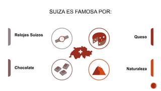 Chocolate
Relojes Suizos Queso
Naturaleza
 