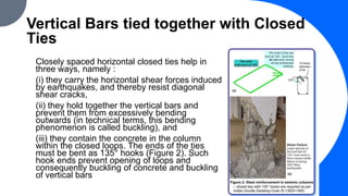 Vertical Bars tied together with Closed
Ties
Closely spaced horizontal closed ties help in
three ways, namely :
(i) they carry the horizontal shear forces induced
by earthquakes, and thereby resist diagonal
shear cracks,
(ii) they hold together the vertical bars and
prevent them from excessively bending
outwards (in technical terms, this bending
phenomenon is called buckling), and
(iii) they contain the concrete in the column
within the closed loops. The ends of the ties
must be bent as 135° hooks (Figure 2). Such
hook ends prevent opening of loops and
consequently buckling of concrete and buckling
of vertical bars
 
