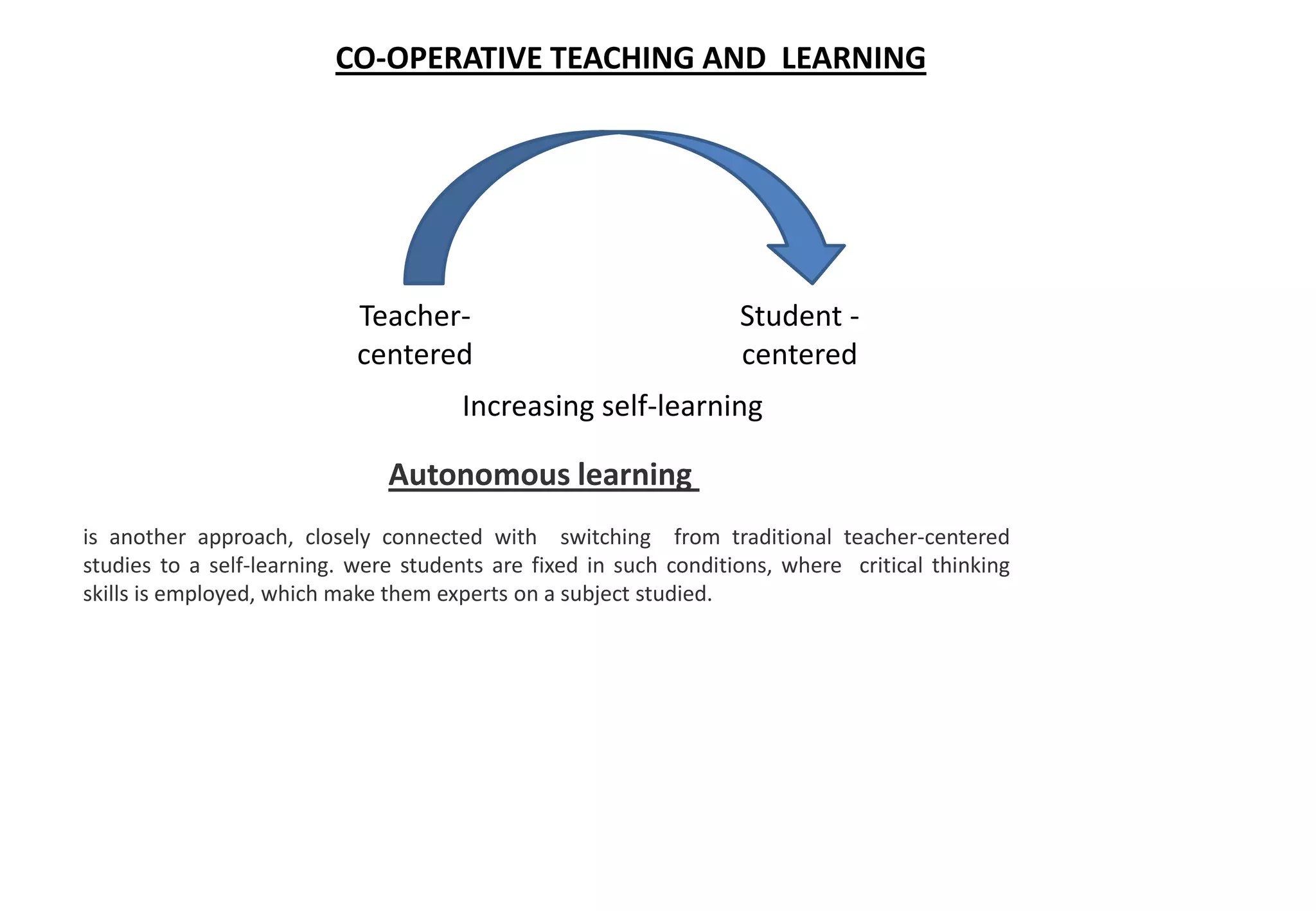 CO-OPERATIVE TEACHING AND LEARNING
Teacher-
centered
Student -
centered
Increasing self-learning
Autonomous learning
is another approach, closely connected with switching from traditional teacher-centered
studies to a self-learning. were students are fixed in such conditions, where critical thinking
skills is employed, which make them experts on a subject studied.
 