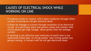 CAUSES OF ELECTRICAL SHOCK WHILE 
WORKING ON LINE 
• If a person comes in contact with a bare conductor through which 
current is flowing he will get electical shock 
• If thare be leakage of current through insulation of an electrical 
circuit at a particular point and person comes and contact with 
circuit person get high voltage shock greter than the leakage 
current 
• If earthing is not effective and continuity of earth wire is not 
maintaned metal pipe of wiring system such wiring system any 
person coming in contact with he will get electrical shock 
 