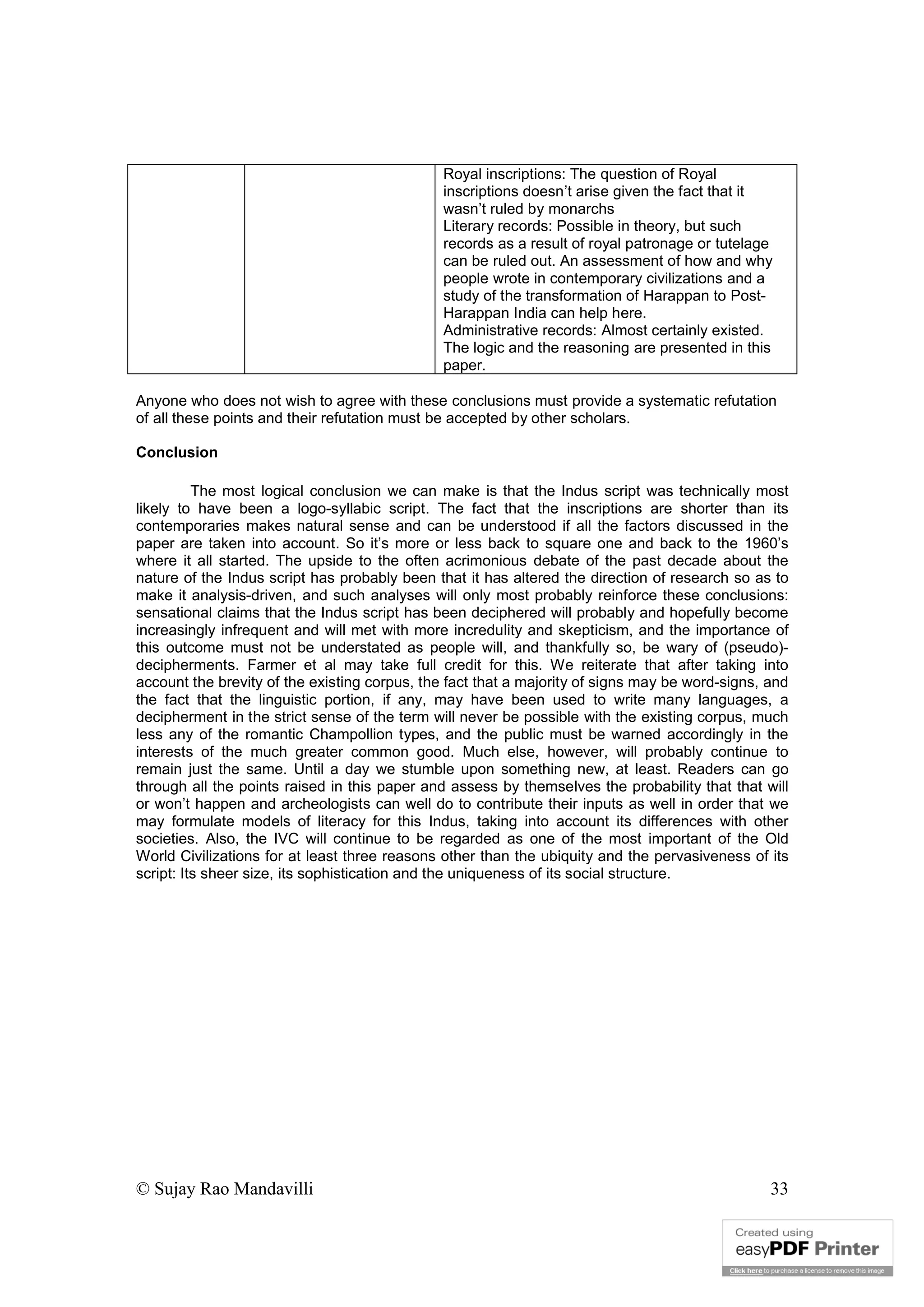 © Sujay Rao Mandavilli 33
Royal inscriptions: The question of Royal
inscriptions doesn’t arise given the fact that it
wasn’t ruled by monarchs
Literary records: Possible in theory, but such
records as a result of royal patronage or tutelage
can be ruled out. An assessment of how and why
people wrote in contemporary civilizations and a
study of the transformation of Harappan to Post-
Harappan India can help here.
Administrative records: Almost certainly existed.
The logic and the reasoning are presented in this
paper.
Anyone who does not wish to agree with these conclusions must provide a systematic refutation
of all these points and their refutation must be accepted by other scholars.
Conclusion
The most logical conclusion we can make is that the Indus script was technically most
likely to have been a logo-syllabic script. The fact that the inscriptions are shorter than its
contemporaries makes natural sense and can be understood if all the factors discussed in the
paper are taken into account. So it’s more or less back to square one and back to the 1960’s
where it all started. The upside to the often acrimonious debate of the past decade about the
nature of the Indus script has probably been that it has altered the direction of research so as to
make it analysis-driven, and such analyses will only most probably reinforce these conclusions:
sensational claims that the Indus script has been deciphered will probably and hopefully become
increasingly infrequent and will met with more incredulity and skepticism, and the importance of
this outcome must not be understated as people will, and thankfully so, be wary of (pseudo)-
decipherments. Farmer et al may take full credit for this. We reiterate that after taking into
account the brevity of the existing corpus, the fact that a majority of signs may be word-signs, and
the fact that the linguistic portion, if any, may have been used to write many languages, a
decipherment in the strict sense of the term will never be possible with the existing corpus, much
less any of the romantic Champollion types, and the public must be warned accordingly in the
interests of the much greater common good. Much else, however, will probably continue to
remain just the same. Until a day we stumble upon something new, at least. Readers can go
through all the points raised in this paper and assess by themselves the probability that that will
or won’t happen and archeologists can well do to contribute their inputs as well in order that we
may formulate models of literacy for this Indus, taking into account its differences with other
societies. Also, the IVC will continue to be regarded as one of the most important of the Old
World Civilizations for at least three reasons other than the ubiquity and the pervasiveness of its
script: Its sheer size, its sophistication and the uniqueness of its social structure.
 