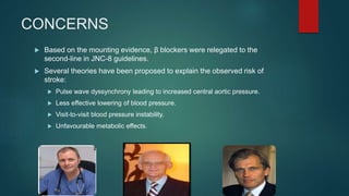 CONCERNS
 Based on the mounting evidence, β blockers were relegated to the
second-line in JNC-8 guidelines.
 Several theories have been proposed to explain the observed risk of
stroke:
 Pulse wave dyssynchrony leading to increased central aortic pressure.
 Less effective lowering of blood pressure.
 Visit-to-visit blood pressure instability.
 Unfavourable metabolic effects.
 