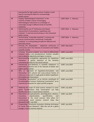 161
prerequisite for high-quality science: Another crucial
step for winning the battle for consistenthigh-
quality science
14 Forging “Methodological inductivism” in the
interests of better science: Encouraging
Methodological inductivism as a harbinger of
meaningful change in different kinds of scientific
endeavour
IJISRT 2024: 1. February
15 Advancing the use of “Continuous zero-based
reassessment of assumptions, hypotheses and
methods”: A vital tool and technique in the interestsof
better science
IJISRT 2024: 1. February.
16 Orchestrating “Irreducible simplicity” in science and
science communication: Positioning “irreducible
simplicity” as a vital guiding principle for effective and
bona fide science
IJISRT 2024: 1. February.
17 Charting the skeptopathy - skepticism continuum: A
constructive aid in the interests of consistent and reliable
scientific activity
IJISRT, May 2024
18 Initiating “discourse analysis” as a tool to differentiate
between science and pseudoscience: Another valuable
tool to advance objectivity and rigour in science
IJISRT, June 2024
19 Recommending probabilistic approaches for hypothesis
evaluation: A gainful extension of the certainty
uncertainty principle for the social sciences
IJISRT, June 2024
20 Popularizing auto-dialectics in scientific endeavour: A
potentially productive tool in the interests of better and
higher-quality science
IJISRT, June 2024
21 Why an alignment of hypothesis-formulation and
theorization with cultural and cross-cultural frames of
reference is required: A rough guide to better hypothesis-
formulation and theorization
IJISRT, June 2024
22 Embedding “practicalism” as an intrinsic constituent of
the philosophy of science: Positioning “practicalism” as an
essential pre-requisite for rapid scientific progress
IJISRT, June 2024
23 Widening the scope of social science research to cover
global considerations: How “practicalism” can help
identify new vistas in social science research
IJISRT, July 2024
24 Abstraction, conceptualization, disambiguation, ideation,
innovation, objectivization, quantification, and
theorization in the social sciences: New pillars for
contemporary social sciences research Sujay Rao
Mandavilli IJISRT, July 2024
IJISRT, July 2024
25 Propounding “Structured innovative thinking techniques
for Social Sciences Research”: Why this can be a game
changer in social sciences research
IJISRT, July 2024
 