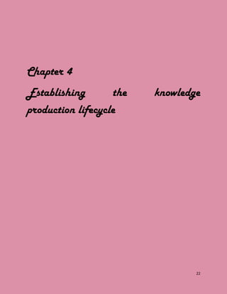 22
Chapter 4
Establishing the knowledge
production lifecycle
 