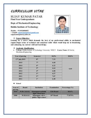 CURRICULUM VITAE
SUJAY KUMAR PATAR
Final Year Undergraduate
Dept. of MechanicalEngineering
Haldia Institute of Technology
Mobile- +91 8926884852
Email- sujaykumarpatar@gmail.com
sujaykumarpatar@yahoo.in
 Career Objective:
Looking for a career which demands the best of my professional ability in mechanical
engineeringin terms of technical and analytical skills which would help me in broadening
and enhancing my current skill and knowledge.
 Academic Qualification:
 College: Haldia Institute of Technology University: WBUT Course Name: B.Tech in
MechanicalEngineering.
Year of passing Semester SGPA DGPA
17th
july,2015 8th
7.33
6.64
2015 7th
6.68
2014 6th
6.22
2014 5th
6.64
2012 4th
6.08
2012 3rd
6.57
2011 2nd
7.07
2011 1st
6.48
 School
Year of
passing
Board Institution Examination Percentage (%)
2010 W.B.C.H.S.E. Kharagpursouthside
high school boys
12th Board 68.4%
2008 W.B.B.S.E. Kharagpur silver
jubilee high school
10th
Board 77.875%
 