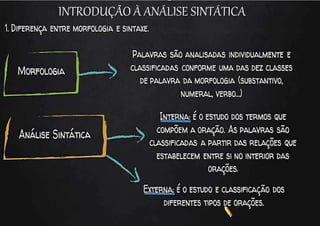 INTRODUÇÃO À ANÁLISE SINTÁTICA
 