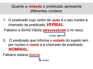 Sujeito e predicado | PPT
