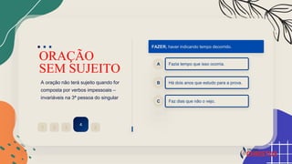 ORAÇÃO
SEM SUJEITO
A oração não terá sujeito quando for
composta por verbos impessoais –
invariáveis na 3ª pessoa do singular
2
1 3
4
5
FAZER, haver indicando tempo decorrido.
Fazia tempo que isso ocorria.
A
Há dois anos que estudo para a prova.
B
Faz dias que não o vejo.
C
 