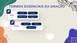 Sujeito
Simples Composto
Indeterminado
Oração sem
sujeito
Predicado
Nominal Verbal
Verbo-nominal
TERMOS ESSENCIAIS DA ORAÇÃO
 