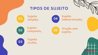 TIPOS DE SUJEITO
Sujeito
simples;
Sujeito
indeterminado;
01 04
Sujeito
composto;
02
Sujeito
oculto;
03
05
Oração sem
sujeito.
 