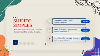 SUJEITO
SIMPLES
Apresenta um só núcleo, que é o elemento
de maior importância sintática do sujeito.
2
1
3 4 5
O fichário do colega é verde.
(quem é que verde?)
D
A casa da Amanda é distante daqui.
(quem é que distante?)
E
As minhas melhores amigas chegaram.
(quem é que chegaram?)
F
núcleo
núcleo
núcleo
 