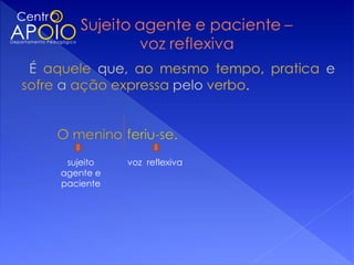 sujeito   voz reflexiva
agente e
paciente
 