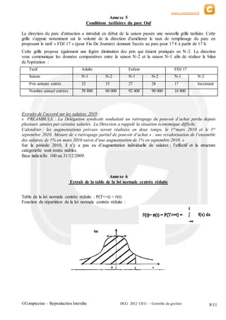 www.comptazine.fr
©Comptazine – Reproduction Interdite DCG 2012 UE11 – Contrôle de gestion 8/11
Annexe 5
Conditions tarifaires du parc Ouf
La direction du parc d'attraction a introduit en début de la saison passée une nouvelle grille tarifaire. Cette
grille s'appuie notamment sur la volonté de la direction d'améliorer le taux de remplissage du parc en
proposant le tarif « FDJ 17 » (pour Fin De Journée) donnant l'accès au parc pour 17 € à partir de 17 h.
Cette grille propose également une légère diminution des prix qui étaient pratiqués en N-2. La direction
vous communique les données comparatives entre la saison N-2 et la saison N-1 afin de réaliser le bilan
de l'opération :
Tarif Adulte Enfant FDJ 17
Saison N-1 N-2 N-1 N-2 N-1 N-2
Prix unitaire entrée 32 33 27 28 17 Inexistant
Nombre annuel entrées 58 800 60 000 92 400 90 000 16 800
Extraits de l’accord sur les salaires 2010 :
« PREAMBULE : La Délégation syndicale souhaitait un rattrapage du pouvoir d’achat perdu depuis
plusieurs années par certains salariés. La Direction a rappelé la situation économique difficile.
Calendrier : les augmentations prévues seront réalisées en deux temps, le 1ermars 2010 et le 1er
septembre 2010. Mesure de « rattrapage partiel de pouvoir d’achat » : une revalorisation de l’ensemble
des salaires de 1% en mars 2010 suivie d’une augmentation de 1% en septembre 2010. »
Sur la période 2010, il n’y a pas eu d’augmentation individuelle de salaires ; l’effectif et la structure
catégorielle sont restés stables.
Base indicielle 100 au 31/12/2009.
Annexe 6
Extrait de la table de la loi normale centrée réduite
Table de la loi normale centrée réduite : P(T<=t) = ‫(ת‬t)
Fonction de répartition de la loi normale centrée réduite :
 
