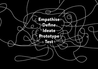 Empathise
Define
Ideate
Prototype
Test
 