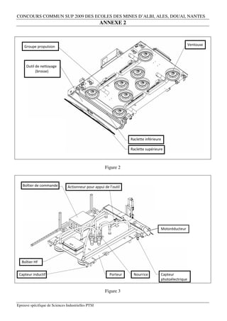 CONCOURS COMMUN SUP 2009 DES ECOLES DES MINES D’ALBI, ALES, DOUAI, NANTES
                                                    ANNEXE 2



    Groupe propulsion                                                                                  Ventouse




     Outil de nettoyage
           (brosse)




                                                                   Raclette inférieure

                                                                   Raclette supérieure



                                                       Figure 2


   Boîtier de commande          Actionneur pour appui de l’outil




                                                                                     Motoréducteur




   Boîtier HF


 Capteur inductif                                        Porteur    Nourrice         Capteur
                                                                                     photoélectrique

                                                       Figure 3


Epreuve spécifique de Sciences Industrielles PTSI
 