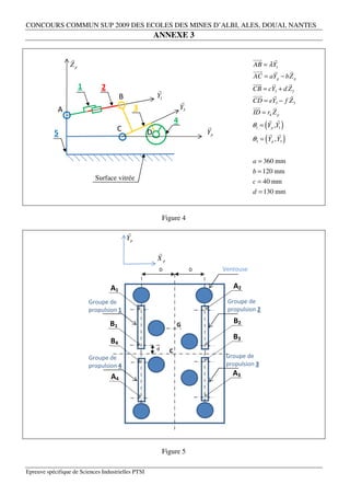 CONCOURS COMMUN SUP 2009 DES ECOLES DES MINES D’ALBI, ALES, DOUAI, NANTES
                                                         ANNEXE 3

                                                                                                     
                  Zp                                                                             AB = λ Y1
                                                                                                          
                                                                                                 AC = aYp − bZ p
                                                                                                 
                                                                                                            
                       1       2                                                                CB = cY3 + d Z 3
                                        B                Y1                                               
                                                                                                CD = eY3 − f Z 3
                                                 3                     Y3                             
             A                                                                                   ID = r4 Z p
                                                                   4                                    
                                     C                                                               (    )
                                                                                                 θ1 = Yp ,Y1
           5                                         D                           Yp                     
                                                                                                      (     )
                                                                                                 θ3 = Yp , Y3


                                                                                                 a = 360 mm
                                                                                                 b = 120 mm
                             Surface vitrée                                                      c = 40 mm
                                                                                                 d = 130 mm


                                                             Figure 4
                                            
                                            Yp

                                                         
                                                         Xp
                                                          D                 D         Ventouse

                                   A1                                                    A2
                           Groupe de                                                   Groupe de
                           propulsion 1                                                propulsion 2

                                   B1                              G
                                                                                         B2
                                                                                         B3
                                   B4                                       B2
                                                         d     C
                           Groupe de                                                   Groupe de
                           propulsion 4                                                propulsion 3

                                   A4                                                    A3




                                                             Figure 5

Epreuve spécifique de Sciences Industrielles PTSI
 