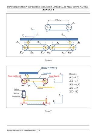 CONCOURS COMMUN SUP 2009 DES ECOLES DES MINES D’ALBI, ALES, DOUAI, NANTES
                                                         ANNEXE 4



                                                                                  e=e1+e2
                                                                                                              r

                                                                  A1                              B1
                                      
                                      Zp
                                                                  A’1                             B’1
                                              J1                                            J4
                      Yp

                                                                                             e
             A1                                 B1                                 B4                               A4



                  A’1                 H1               B’1         B’4                       H4    A’4


                                                               Figure 6


                                                        Plateau du porteur 5


                                                          Chenille 14                   
                                           e                                            Zp              On note :
                           J1                                                                                 
 Roue motrice 12                                                        Roue libre 13
                                                                                                        H1 J1 = h1 Z p
                                                                                                            
                                                                                                                    
                      A1        H1                        B1                 Yp                         H1 A1 = e1Yp
                                                                                                               
                     A’1                                  B’1                                           H1 B1 = −e2 Yp
                                H’1                                                                          
                                                    Châssis de chenille 11
                                                                                                        H1′H1 = rZ p
         Codeur                                                                                             
                                                                                                        A1′A1 = rZ p
         Moteur                                                                         
                                                                                        Xp
       Réducteur
                                                                            
                                                                            Yp
                     A1                                      B1


                                                               Figure 7




Epreuve spécifique de Sciences Industrielles PTSI
 