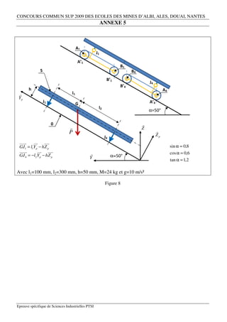 CONCOURS COMMUN SUP 2009 DES ECOLES DES MINES D’ALBI, ALES, DOUAI, NANTES
                                                         ANNEXE 5



                                        A1
                                                    J1    e



                                        A’1
                                                                    B1
              5                                                           B4
                                                              B’1
                                                                                   J4
                                                                    B’4
       h                                                                                      A4
                                  l1
 Yp
                  J1                                                               A’4
                                        G
                                                     l2
                                                                                   α=50°

                       0                                                       
                                                                              Z
                                 P                                                       
                                                          J4                             Zp
     
           
 GJ1 = l1Yp − hZ p                                                                                 sin α ≈ 0,8
 
           
                                                                                               cos α ≈ 0,6
 GJ 4 = −l2 Yp − hZ p                                          α=50°
                                              Y                                                    tan α ≈ 1,2

Avec l1=100 mm, l2=300 mm, h=50 mm, M=24 kg et g=10 m/s²

                                                          Figure 8




Epreuve spécifique de Sciences Industrielles PTSI
 