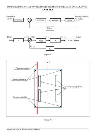 CONCOURS COMMUN SUP 2009 DES ECOLES DES MINES D’ALBI, ALES, DOUAI, NANTES
                                                         ANNEXE 6


Consigne de                                                                                                Vitesse de rotation
vitesse                                                                                                    Axe moteur
          Calculateur           +                  correcteur              variateur              moteur
                                    -


                                                                  Codeur



Ωc ( p )                 U a ( p)        ε ( p)                 U c ( p)               U m ( p)             Ωm ( p)
             k ka               +
                                    -                kc(p)                     kv                  Hm(p)

                                        U p ( p)
                                                                      kp

                                                             Figure 9


                                                                     
                                                                     Yp


             1er joint de gauche




       Capteurs inductifs


                                                                                                  Groupes propulsion




           Capteurs inductifs




                                                             Figure 10



Epreuve spécifique de Sciences Industrielles PTSI
 