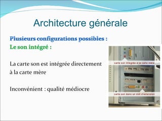 Architecture générale 
