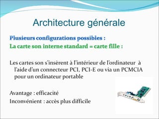 Architecture générale 