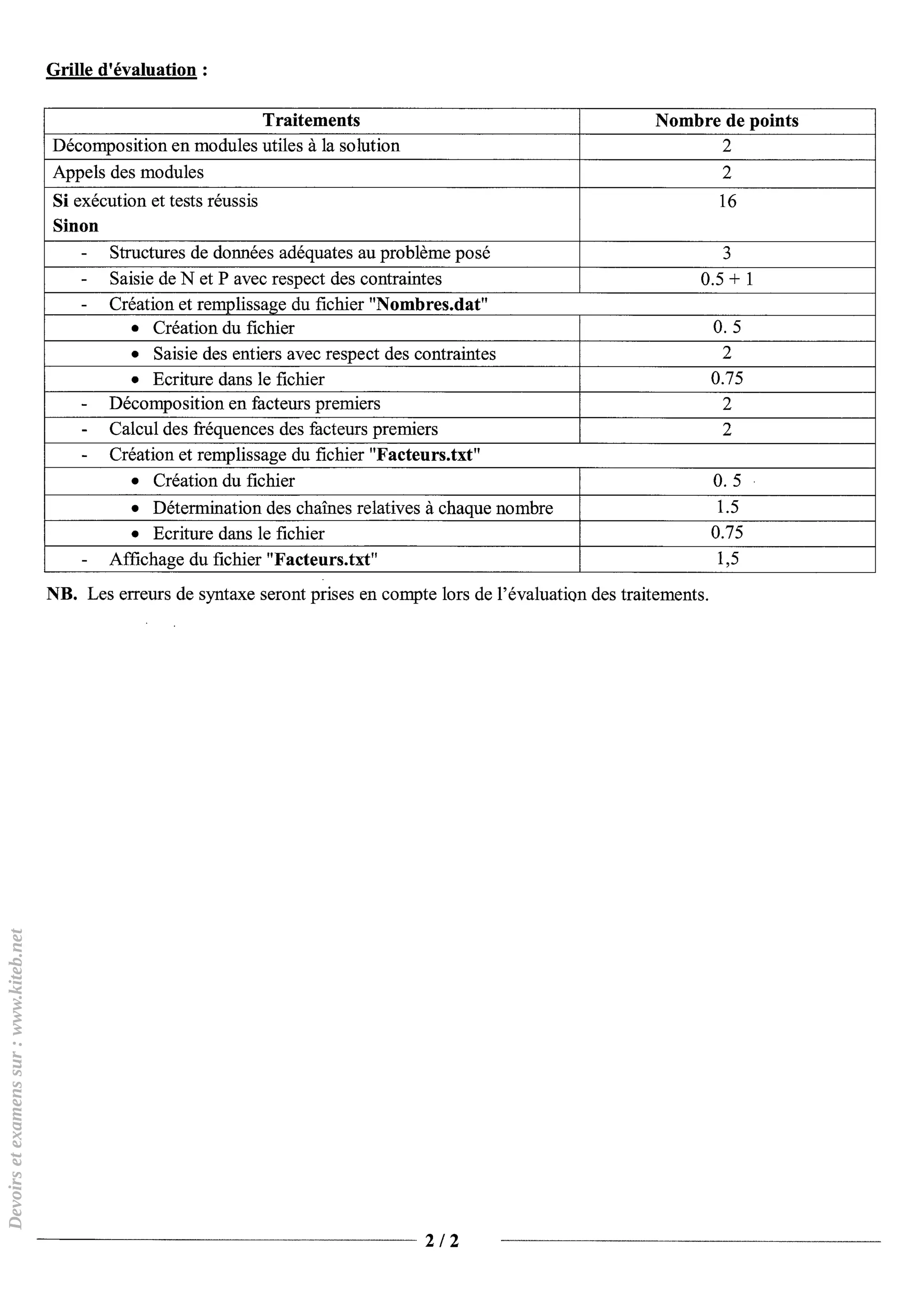 Devoirsetexamenssur:www.kiteb.net
 