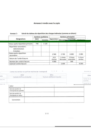 Sujet economie gest2012