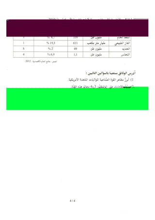 Sujet economie gest2012