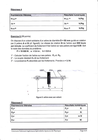 Sujet iap __décembre_2014 