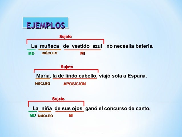Sustantivo Y Sujeto Es Lo Mismo