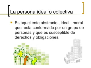 La persona ideal o colectiva Es aquel ente abstracto , ideal , moral que  esta conformado por un grupo de personas y que es susceptible de derechos y obligaciones. 