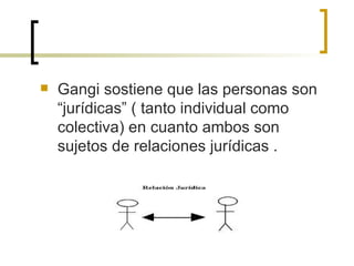 Gangi sostiene que las personas son “jurídicas” ( tanto individual como colectiva) en cuanto ambos son sujetos de relaciones jurídicas . 