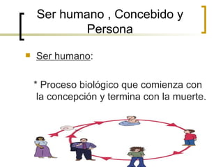 Ser humano , Concebido y Persona Ser humano : * Proceso biológico que comienza con  la concepción y termina con la muerte. 