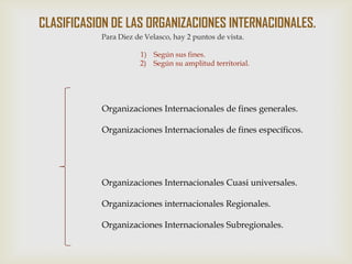 CLASIFICASION DE LAS ORGANIZACIONES INTERNACIONALES.
           Para Diez de Velasco, hay 2 puntos de vista.

                      1) Según sus fines.
                      2) Según su amplitud territorial.




           Organizaciones Internacionales de fines generales.

           Organizaciones Internacionales de fines específicos.




           Organizaciones Internacionales Cuasi universales.

           Organizaciones internacionales Regionales.

           Organizaciones Internacionales Subregionales.
 