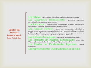 Los Estados: Los Soberanos al igual que los limitadamente soberanos.
                          Los Organismos Internacionales: generales, regionales,
                          especializados, permanentes y transitorios.
                          Los Individuos :         (Persona Física), considerados en forma individual de
                          igual manera formando organizaciones o grupos sociales.

 Sujetos del              Las Personas Morales:                  pueden ser consideradas individual o
                          colectivamente y su existencia original es interna o internacional de personalidad
   Derecho                pública o privada con carácter de empresarias en forma general y que se
                          desenvuelven o desempeñan más halla de las fronteras del Estado.
Internacional.
Según: Carlos Arellano.
                          Las Entidades Sociológicas : naciones o las minorías nacionales.
                          Las Entidades de Régimen Especializado: entre ellos
                          Vaticano, Soberana Orden de Malta, Cruz Roja Internacional, etc.
                          Los Estados con Peculiaridades Especiales:                                Estados
                          diminutos.
                          Las Representaciones Gubernamentales en el exilio.
 