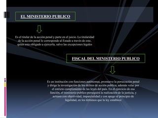 EL MINISTERIO PUBLICO
Es el titular de la acción penal y parte en el juicio. La titularidad
de la acción penal le corresponde al Estado a través de este,
quien esta obligado a ejercerla, salvo las excepciones legales
Es un institución con funciones autónomas, promueve la persecución penal
y dirige la investigación de los delitos de acción publica; además velar por
el estricto cumplimiento de las leyes del país. En el ejercicio de esa
función, el ministerio publico perseguirá la realización de la justicia, y
actuara con objetividad, imparcialidad y con apego al principio de
legalidad, en los términos que la ley establece
FISCAL DEL MINISTERIO PUBLICO
 