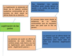 Legitimación de las
partes
La legitimación la abstendrá el
titular de la relación jurídica
sustantiva controvertida en el
proceso es decir aquel se
afirme titular de un derecho.
Esa titularidad nos permite
identificar quien puede ejercer la
acción y en contra de quien es
posible intentarla .
El proceso debe nacer desde la
existencia de un hecho
controvertido que es necesario
para que para que la litis se
genere.
La persona que se afirma titular de
un interés jurídico propio tiene
legitimación para hacer valer en
juicio sus derechos (legitimación
activa)
La persona con quien se afirma la
existencia de este interés en
nombre propio, este tiene a su vez
la legitimación para sostener el
juicio (legitimación pasiva )
 