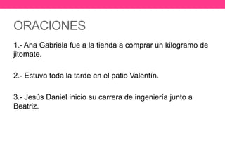 ORACIONES
1.- Ana Gabriela fue a la tienda a comprar un kilogramo de
jitomate.
2.- Estuvo toda la tarde en el patio Valentín.

3.- Jesús Daniel inicio su carrera de ingeniería junto a
Beatriz.

 
