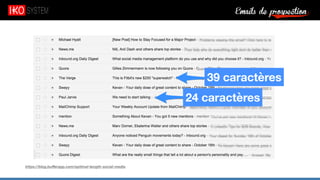 Emails de prospection9
https://blog.buﬀerapp.com/optimal-length-social-media
39 caractères
24 caractères
 