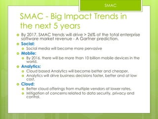 SMAC PPT