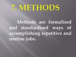 Methods are formalised 
and standardised ways of 
accomplishing repetitive and 
routine jobs. 
 