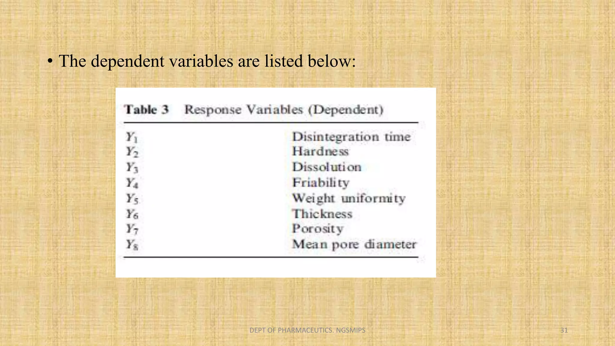 • The dependent variables are listed below:
DEPT OF PHARMACEUTICS. NGSMIPS 31
 