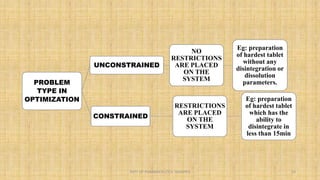 computer aided formulation development | PPTX | Pharmaceutical Industry ...
