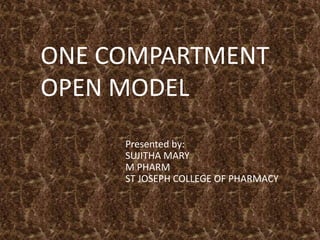 Presented by:
SUJITHA MARY
M PHARM
ST JOSEPH COLLEGE OF PHARMACY
ONE COMPARTMENT
OPEN MODEL
 
